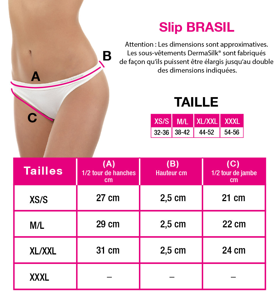 Slip Brasil - contre les infections chroniques de la région génitale bactériennes ou mycosiques- DERMASILK® INTIMO