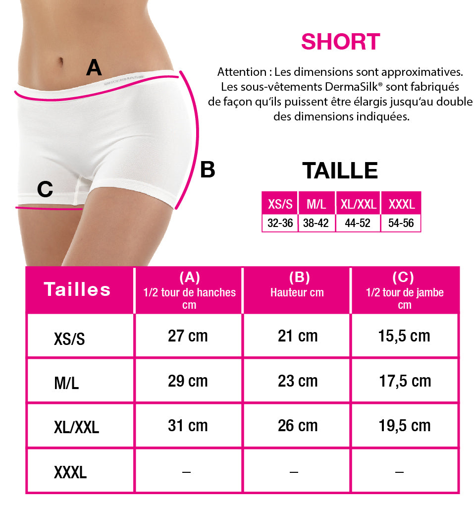 Short - contre les infections chroniques de la région génitale bactériennes ou mycosiques- DERMASILK® INTIMO