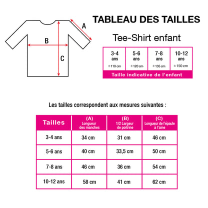 Pyjama ou sous-vêtement - contre l'eczéma - DERMASILK®