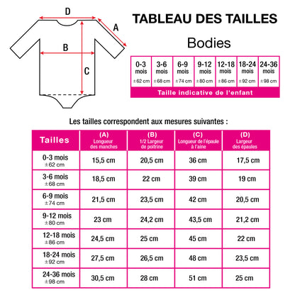 Body enfant de 0 à 36 mois contre l'Eczéma - Dermasilk Soulage rapidement les problèmes d'irritation.