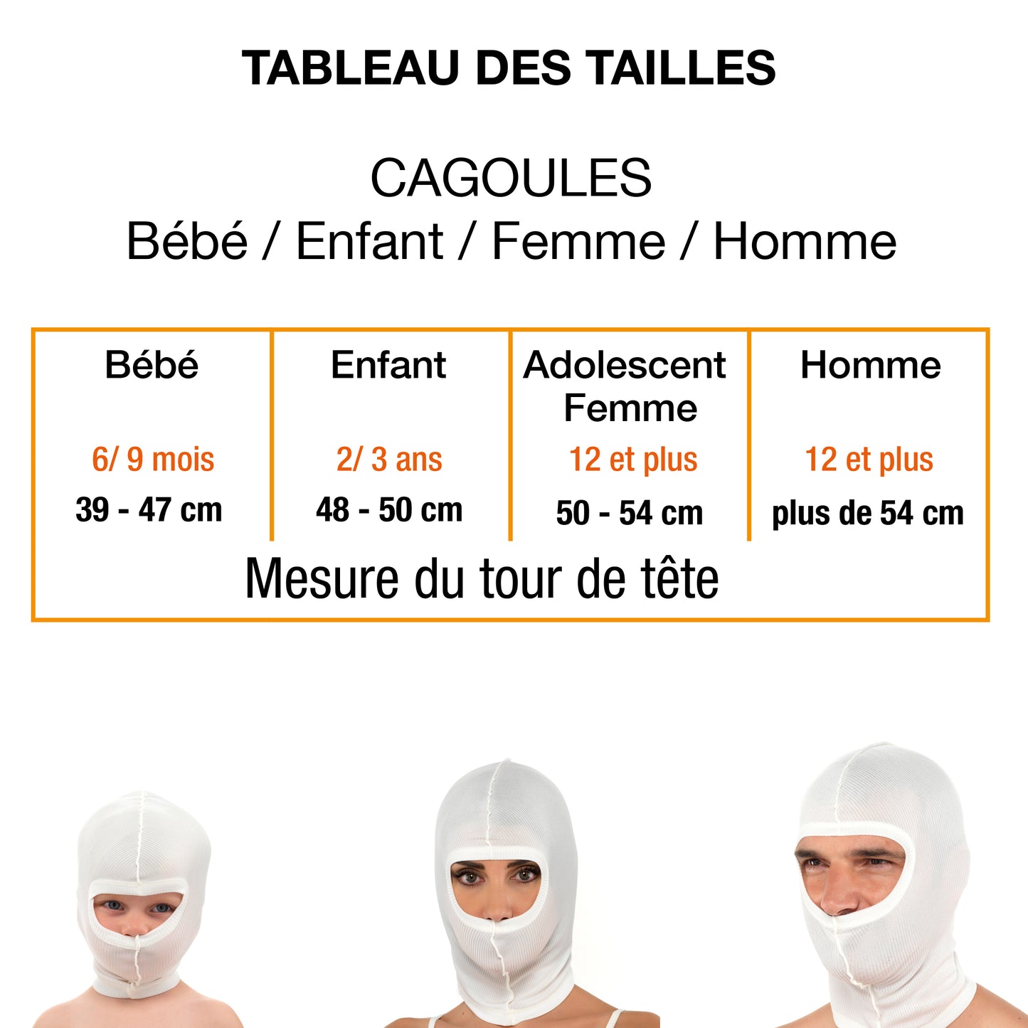 Masque Facial pour Homme