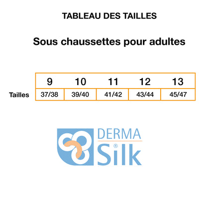 Sous-chaussettes pour adultes - DERMASILK®