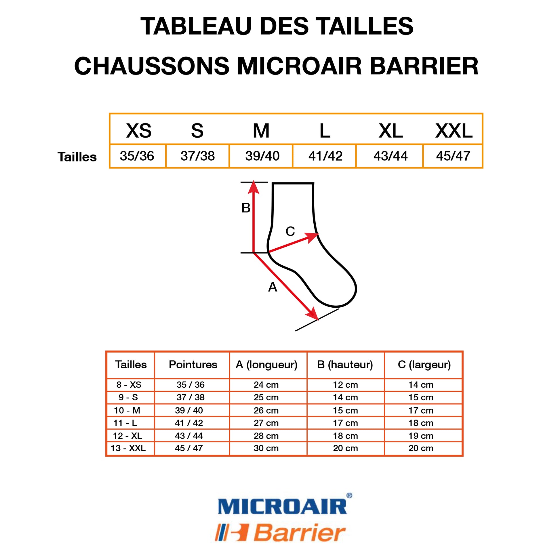 Tableau des tailles BARRIER