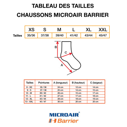 Tableau des tailles BARRIER